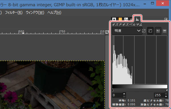 3. ヒストグラム 3. ヒストグラム